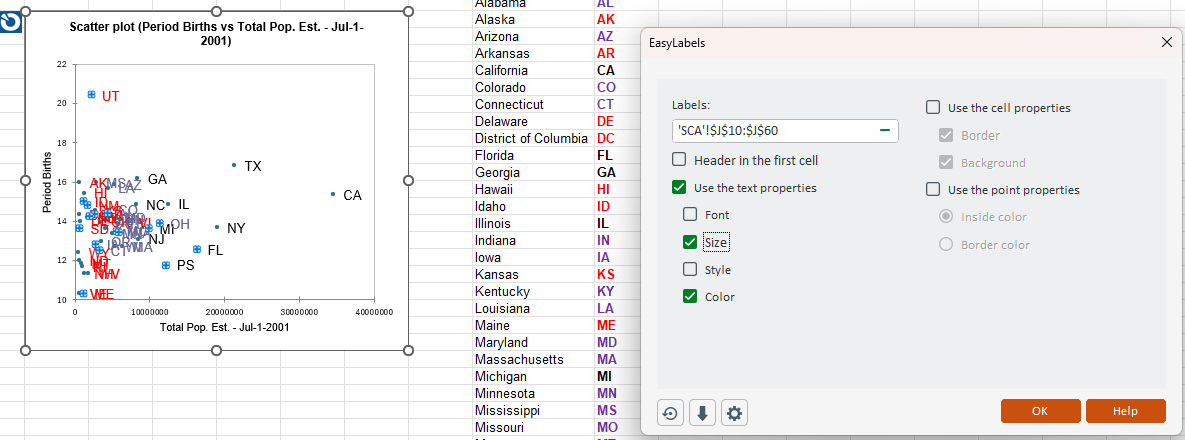XLSTAT: Creating and Customizing a Plot in Excel
