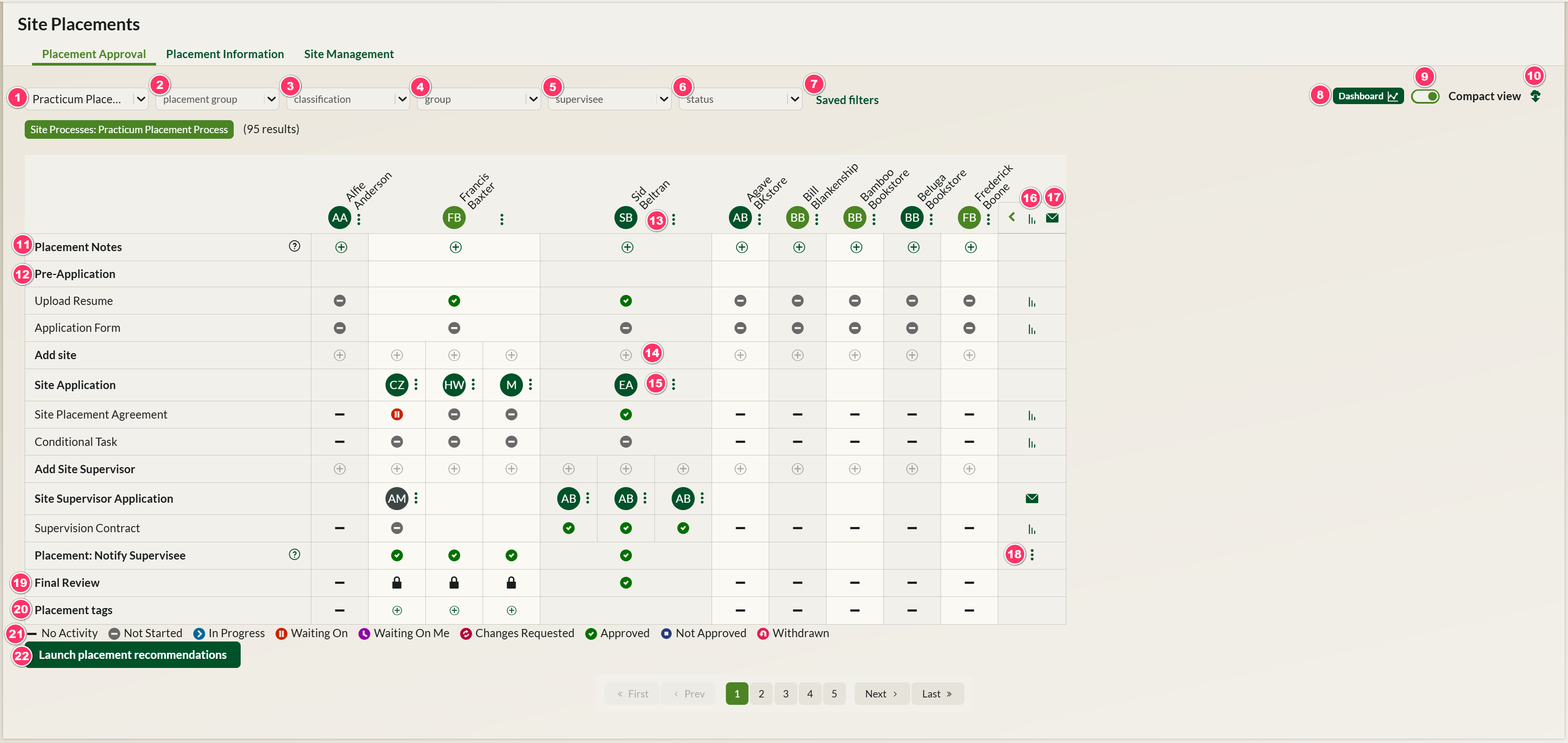 Experiential Learning Cloud: The Placement Approval Grid
