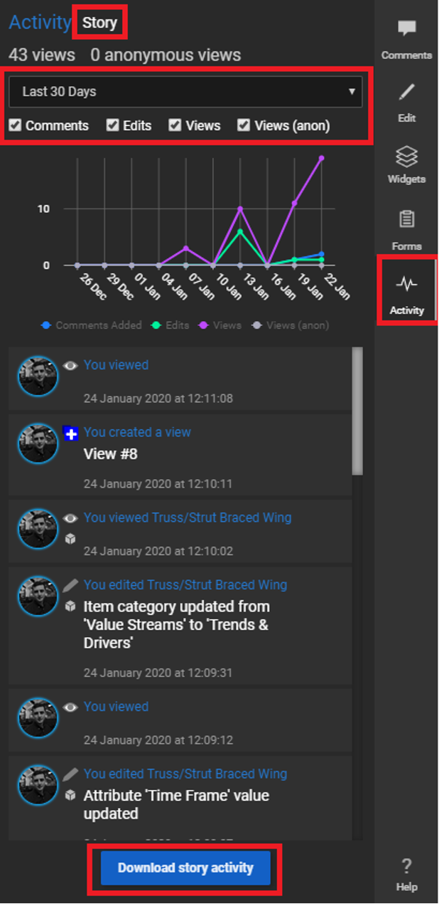 SharpCloud: Activity Feed