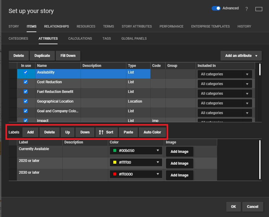 SharpCloud: Item Attributes