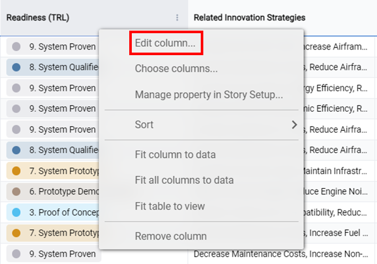 SharpCloud: Table View