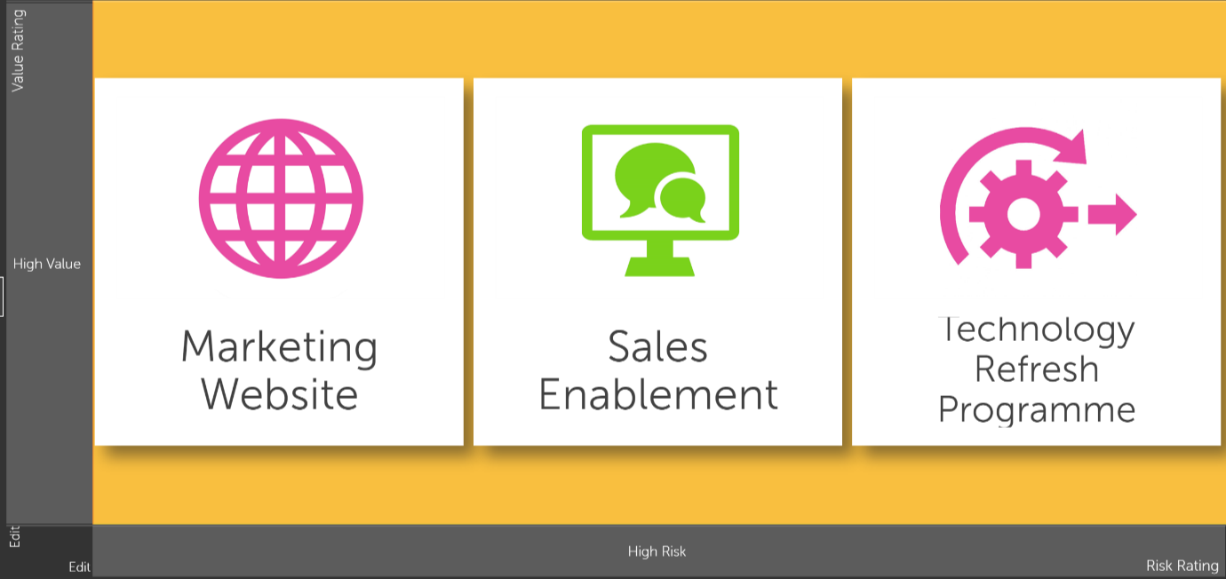 SharpCloud: Working with Images