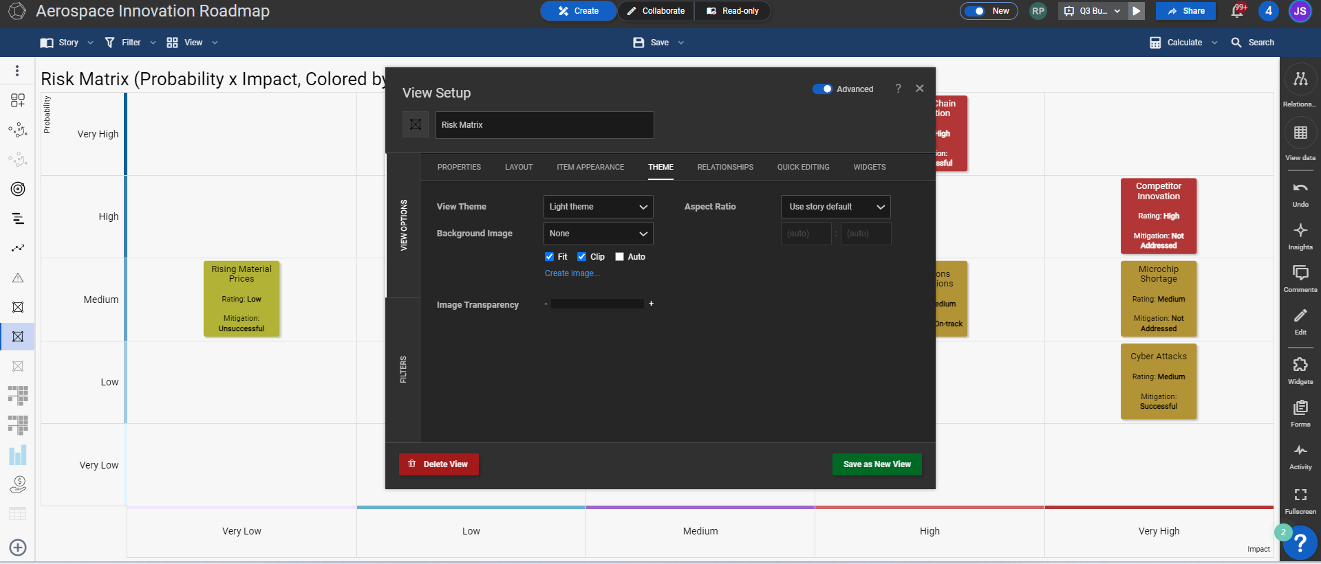 SharpCloud: Working with Images