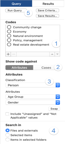 Crosstab of codes and case attribute values.