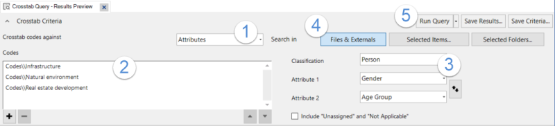 Crosstab of codes and case attribute values.
