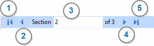 Navigation buttons for exploring a node.