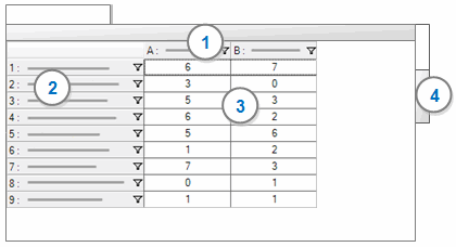 Node matrix showing intersection of coding at rows and columns.
