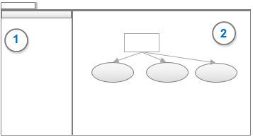 Components of a Project map in Detail View.