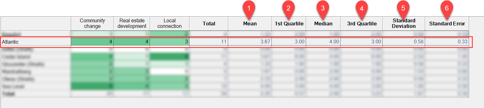 statical-analysis-win