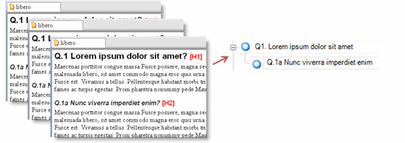 Interviews auto coded by question based on heading styles.