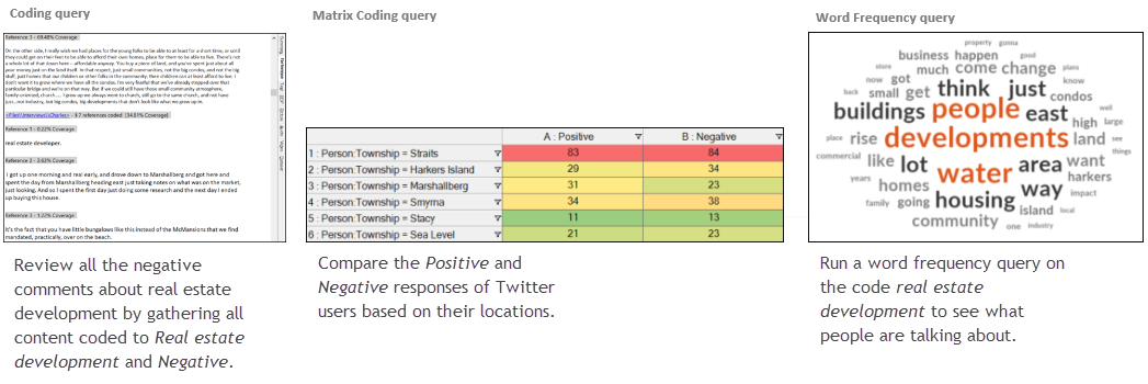 Exploring an idea with queries.