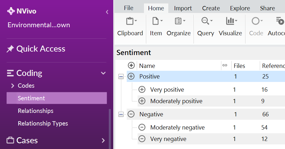 Sentiment nodes in List View.