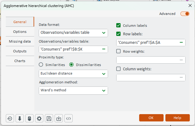 XLSTAT: Preference Mapping in Excel