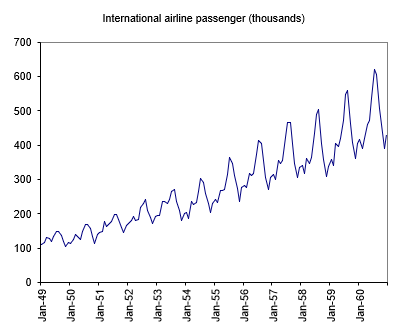 Chart-1.PNG.png