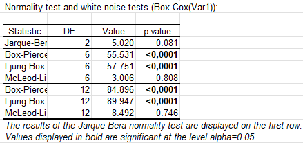 Table-white-noise-tests-3.PNG.png