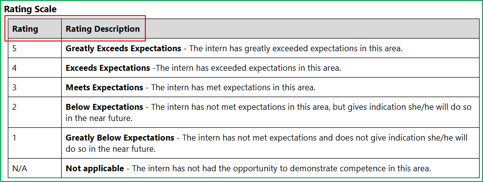 A screenshot of a computerAI-generated content may be incorrect.