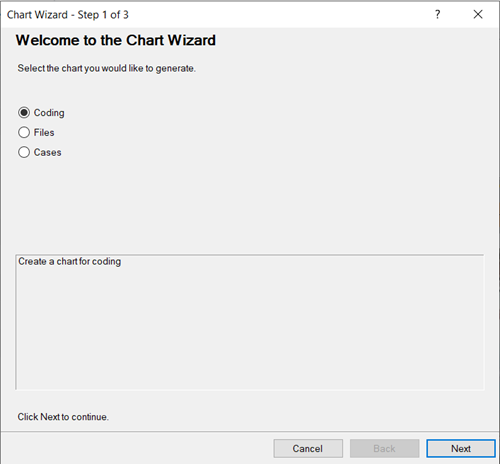 chart step 1